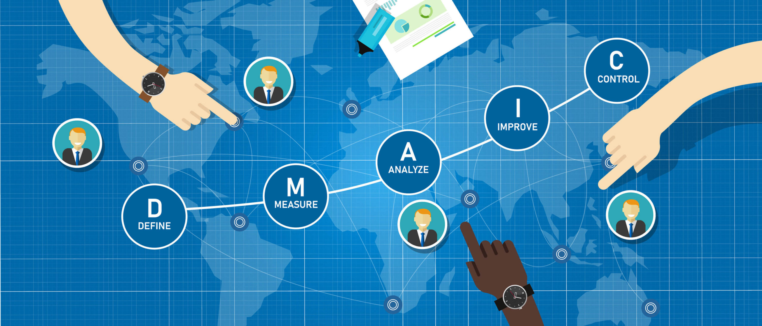 phases of lean six sigma